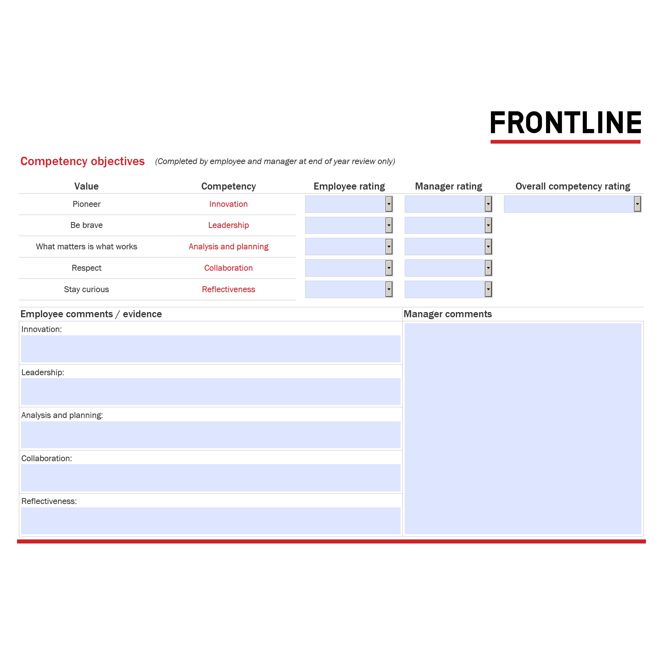 HR and Payroll PDF Forms
